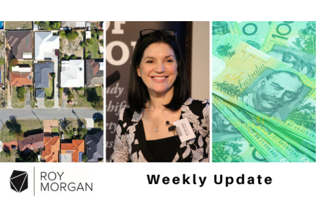 Roy Morgan Update July 4, 2023: Mortgage Stress, Consumer Confidence & Australia/New Zealand Voting